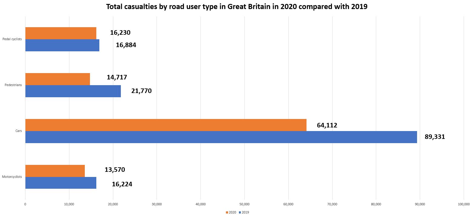 Broken Radius Compensation Calculator - Compensation Calculator UK